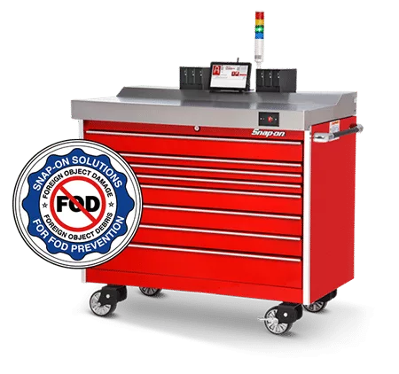 Automation - Compliance 108 Automation - Compliance