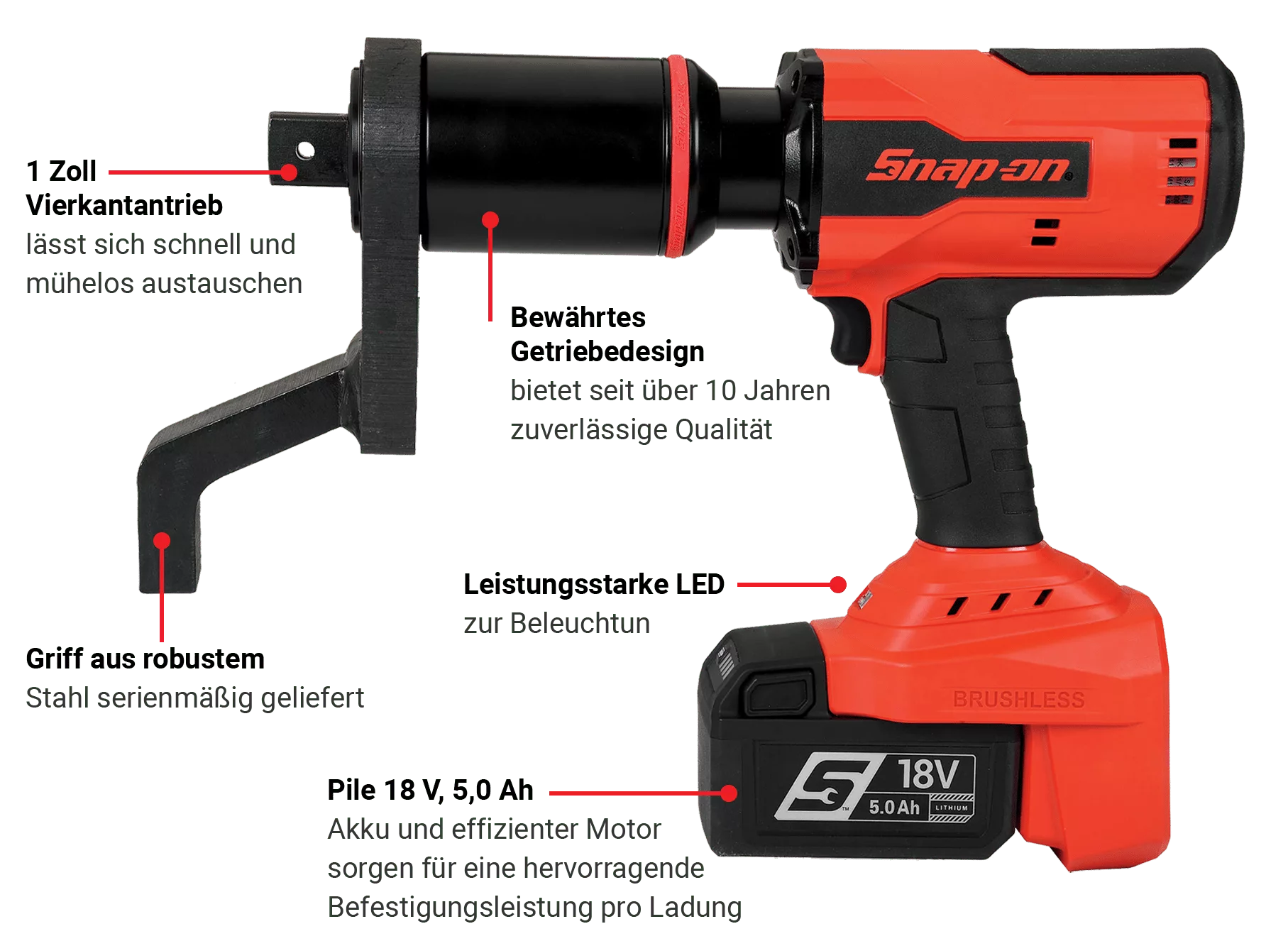 Intelligent-Cordless-CTM1000-German 62 Intelligent Cordless