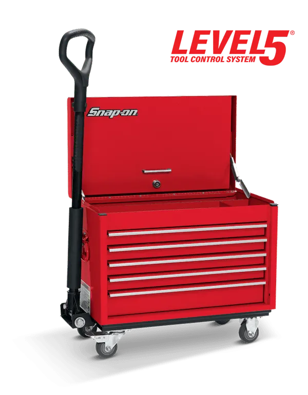 our programs tools level 5 copy