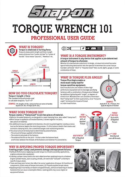 Sheet_Torque_101 10 Sheet Torque 101